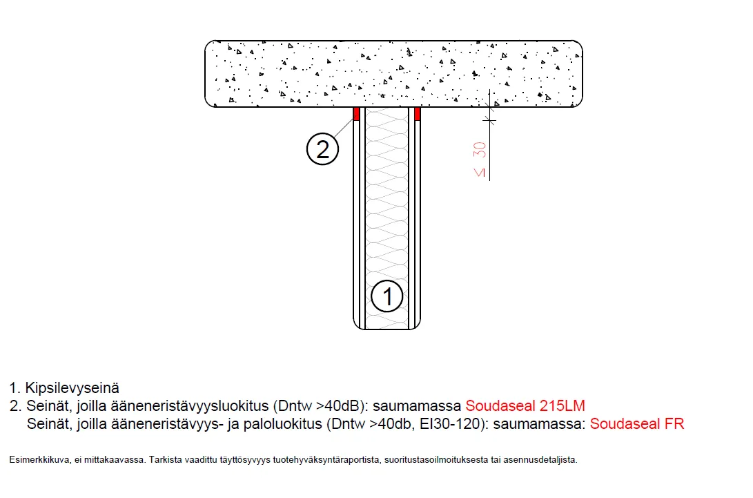 ääni- ja palosaumadet_iso