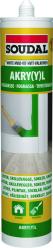 Painters Sealant M1
